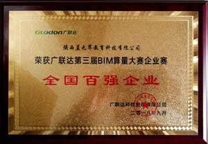 Watermark 3699515424 5380048e7dc8c80f850108b9ac9ee2d0